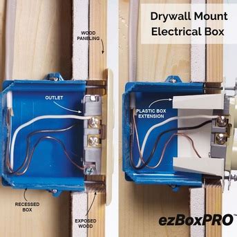 junction box in wall cavity|drywall mounted junction box.